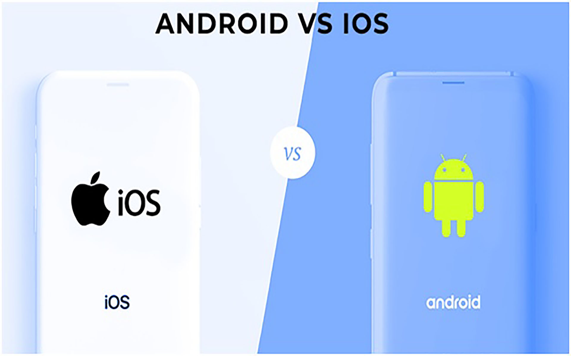 Айфон 11 после андроид. Андроид и айос. Иос против андроид. IOS Android. Android vs IOS.